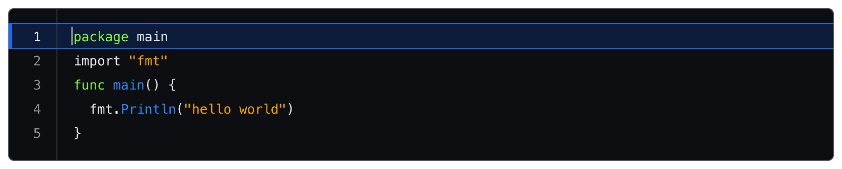 The Code Editor's line 1 with the active line highlight, shown with a blinking cursor and border around the entire line.